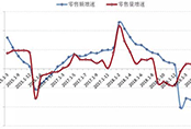 總結(jié)2019年上半年服裝行業(yè)數(shù)據(jù)分析，沖刺2019年下半年校服定制市場