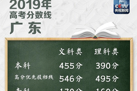校服訂做