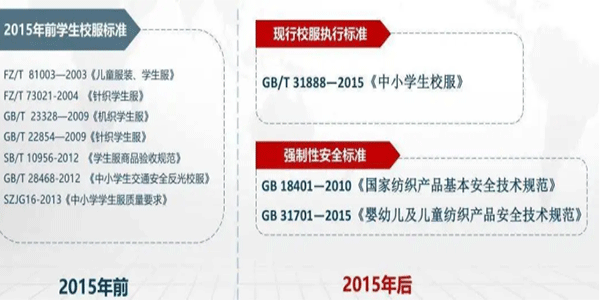 校服哪個(gè)牌子好，訂購校服